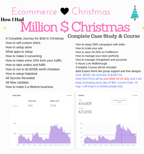 Neeraj – All Things Ecom – Million $ Christmas