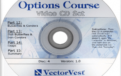 VectorVest – Options Course